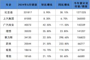 金宝搏188实力截图1